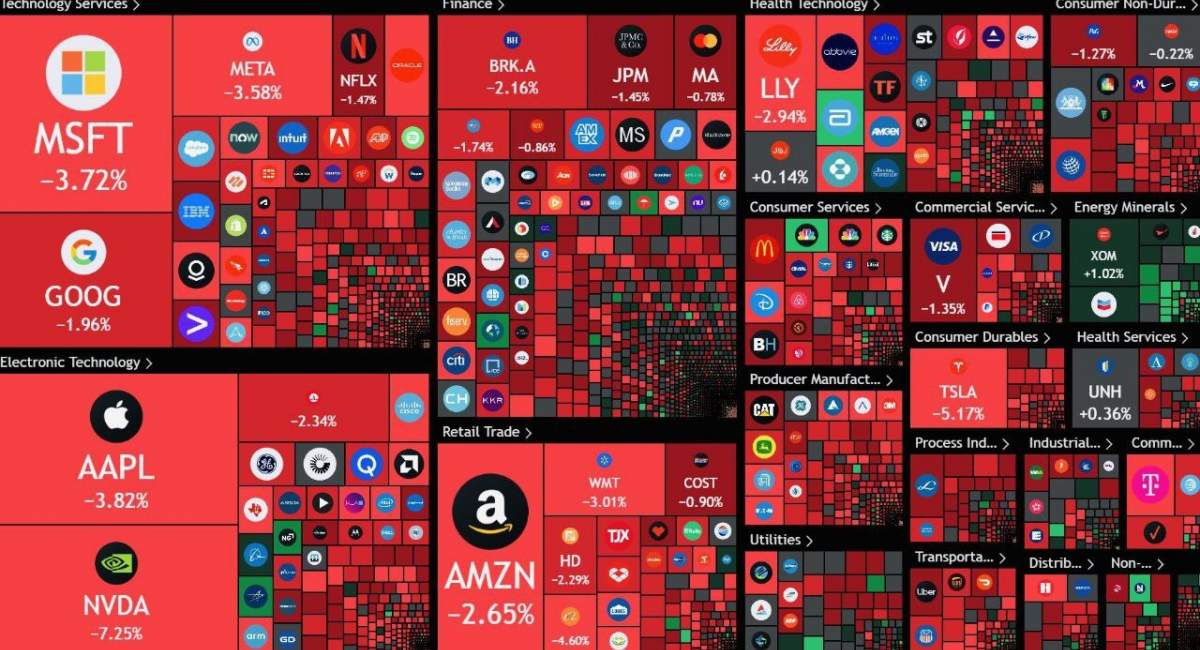 سقوط سهام آمریکا پس از تهدید ترامپ به افزایش تعرفه‌ها بر چین