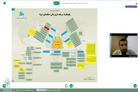 پلئونکسیا: سرمایه‌داری مالی، مناقشه‌ای دیرپا (۲)؛ نظریه مالی‌سازی و جایگاه بازار سرمایه در اقتصاد